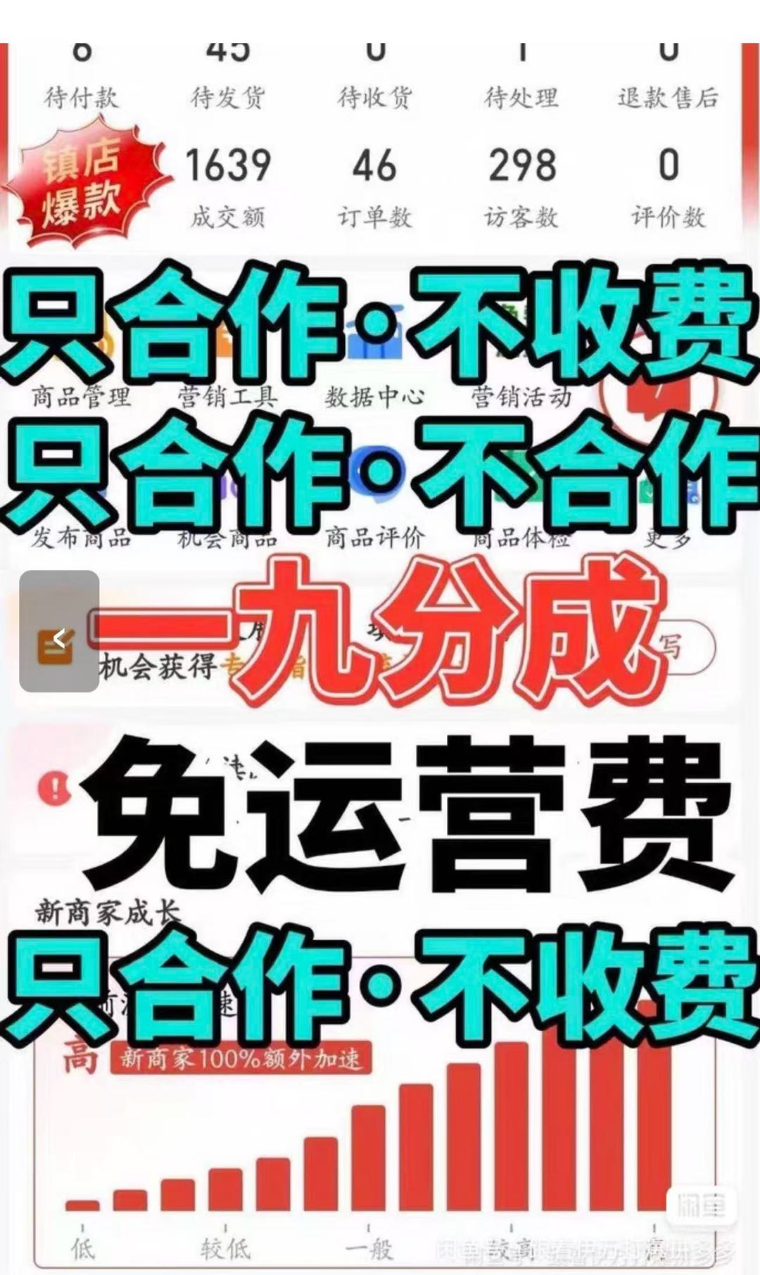 王先生找合伙人