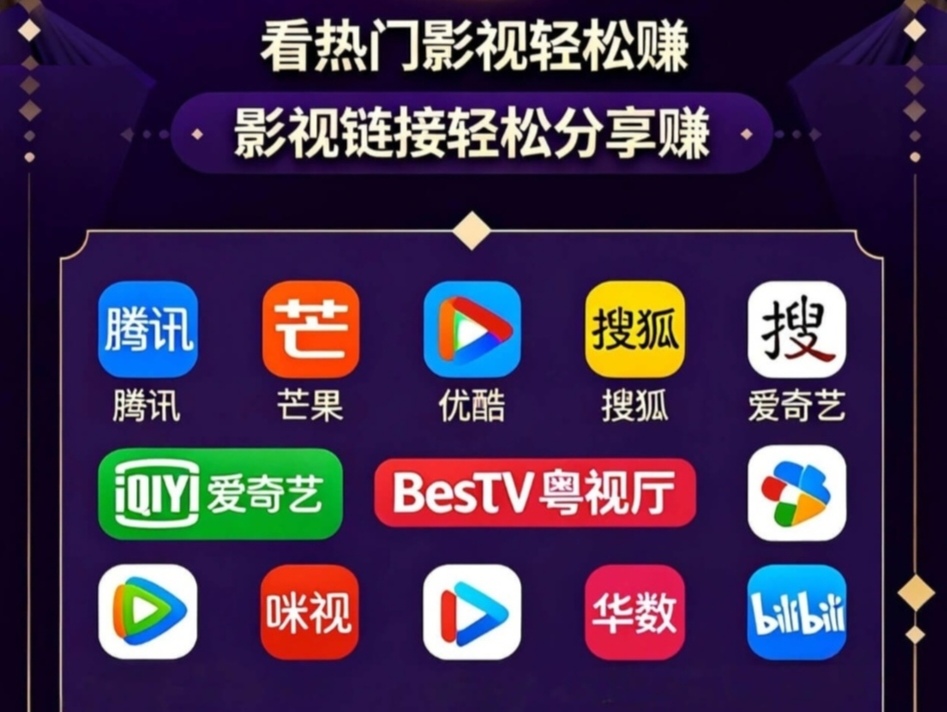 韩先生找合伙人