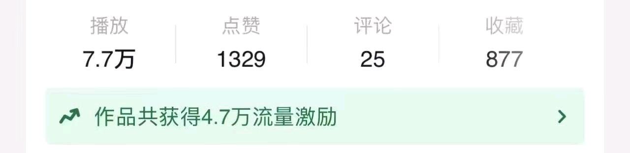 王先生其他供需