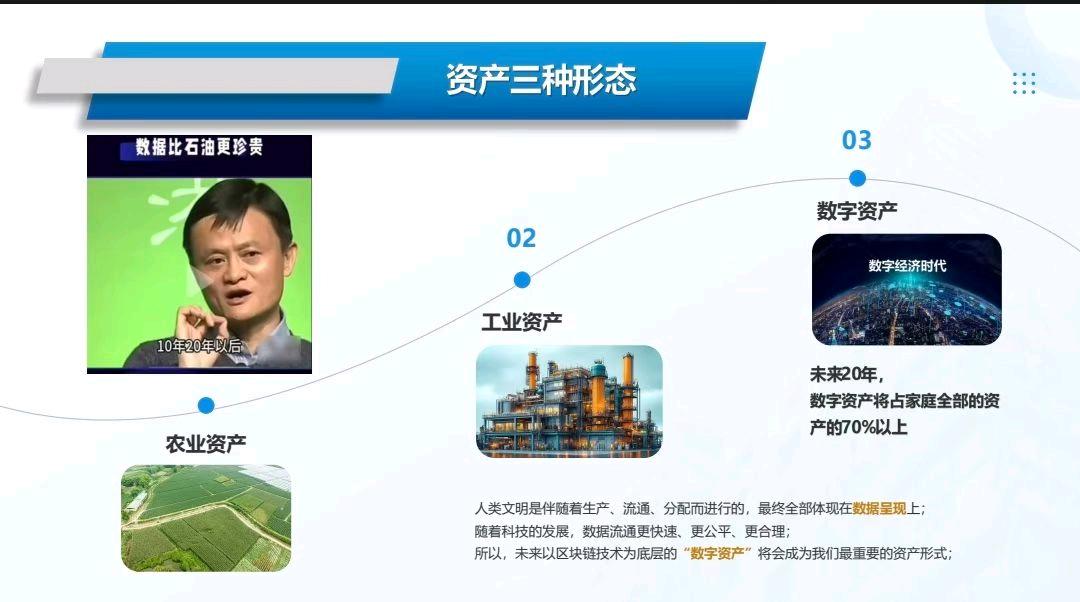 黄先生京东数字资产推广,无任何费用