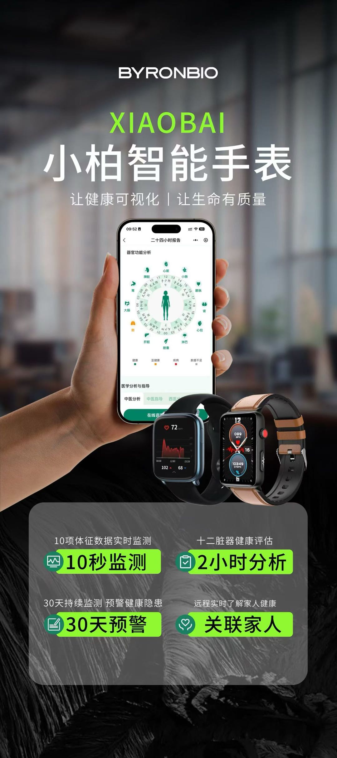 梁润江找合伙人