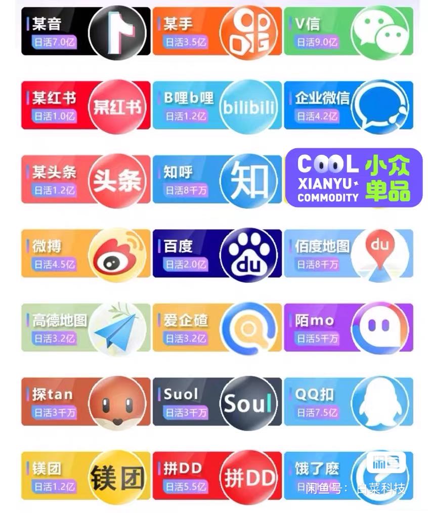 王先生找合伙人智能引流系统合伙人
