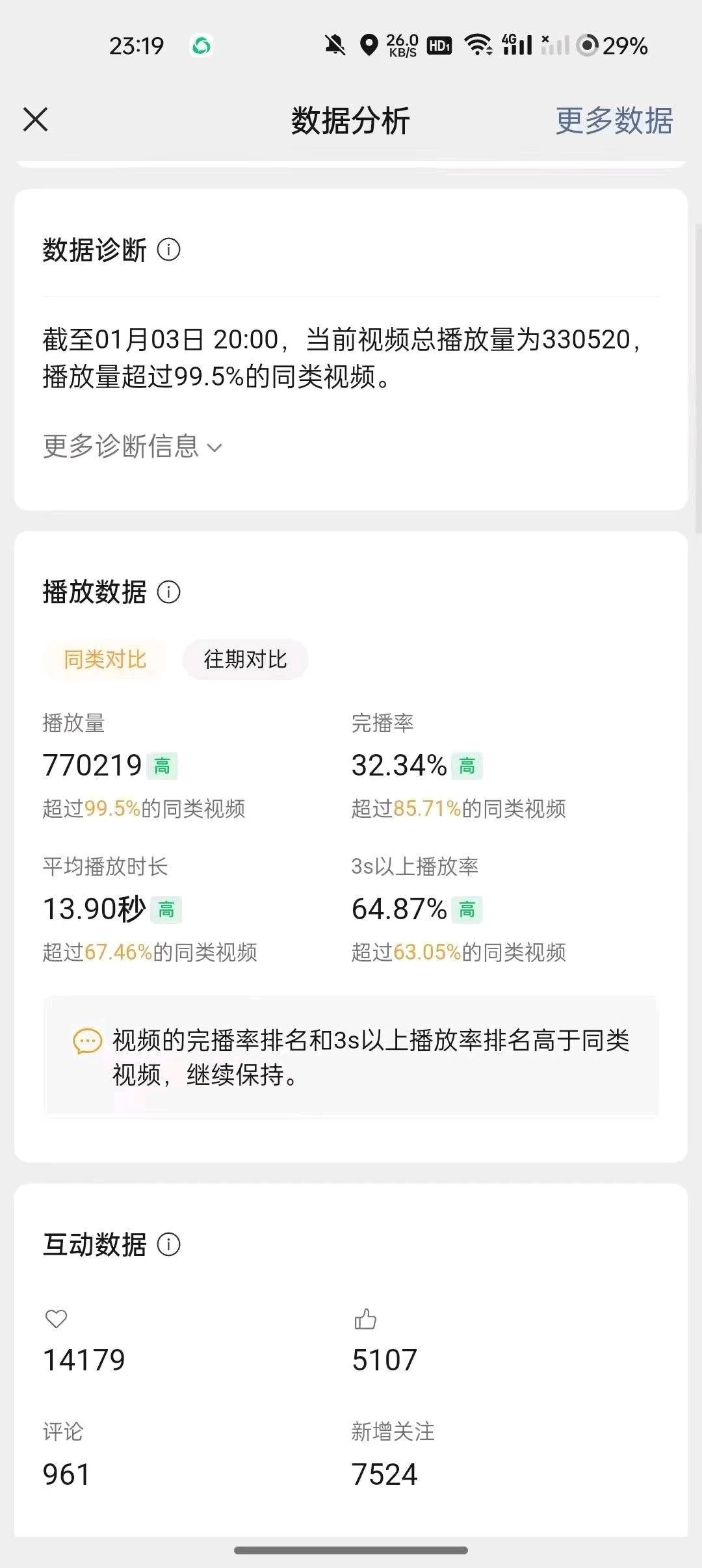杨先生地推项目旧衣回收