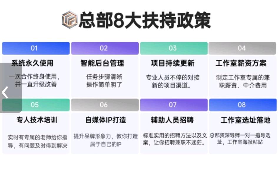 刘晓洋找合伙人APP拉新项目，收益模式稳定持续输出，当日日结结算