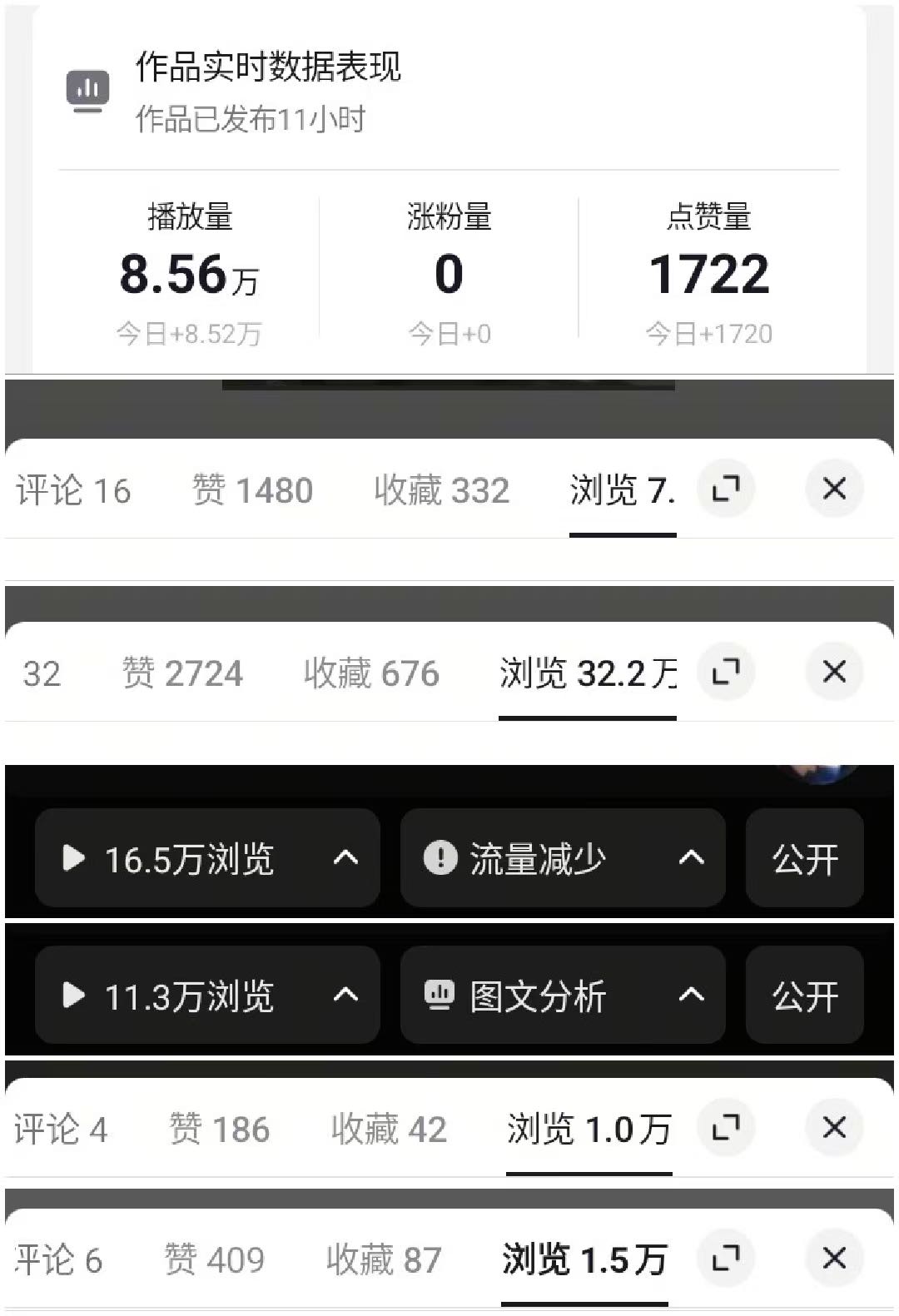 赵春苗找合伙人精选商务，小说推文，短剧推广，纯绿色正规，操作简单，可矩阵放大