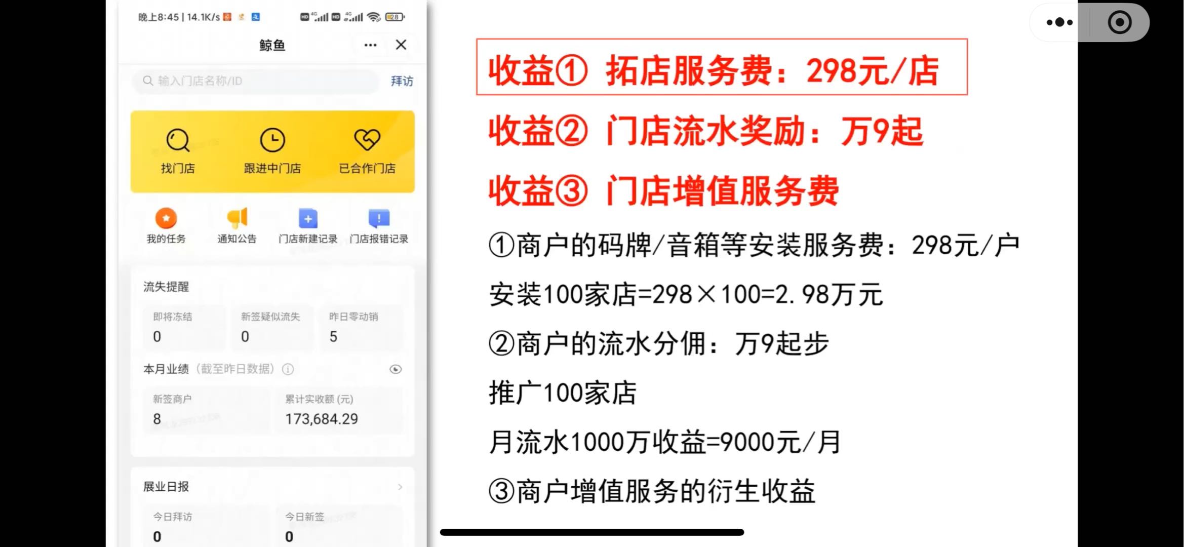 张明地推项目美团新业务，收益爆表