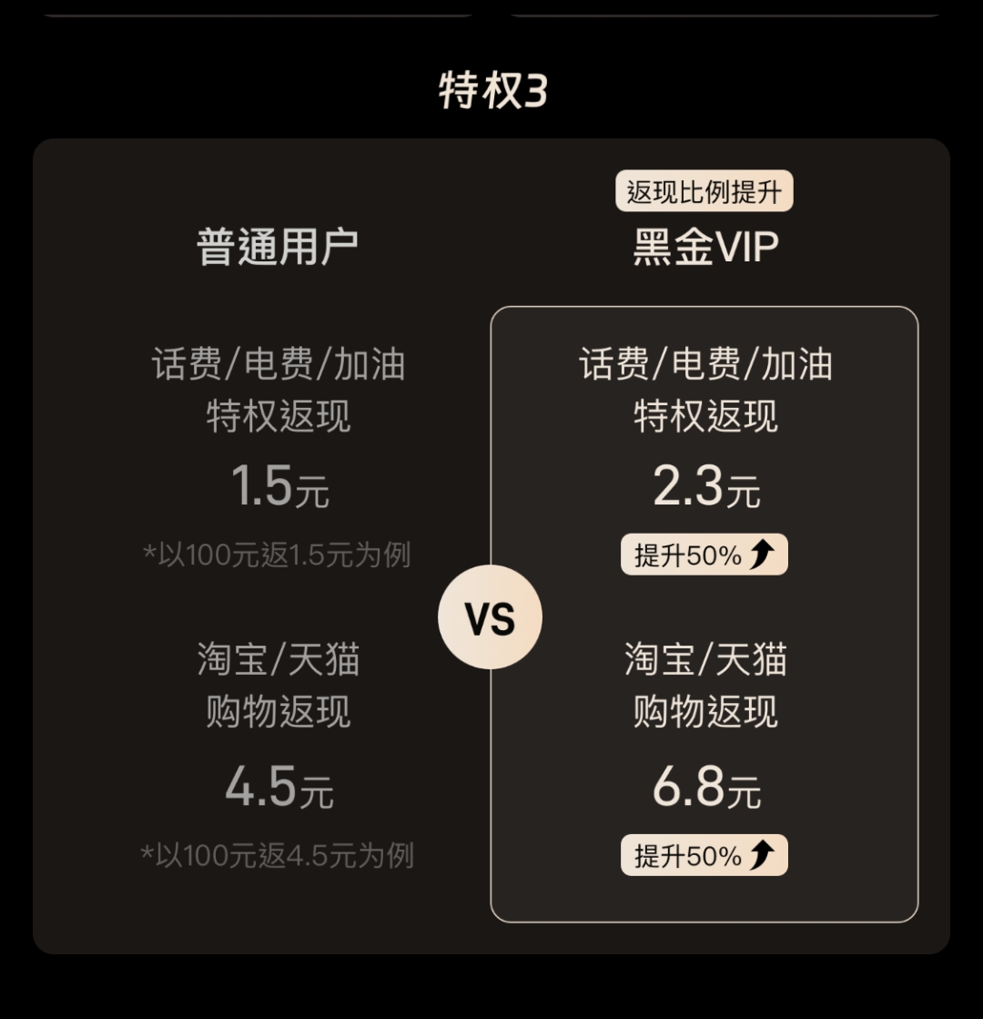 杨先生其他供需