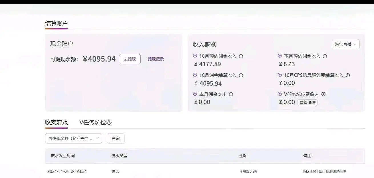 杨先生找合伙人