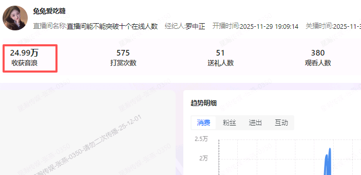 肖先生找合伙人新赛道传媒行业，落地简单，找项目，想进军传媒行业的老板欢迎实地考察