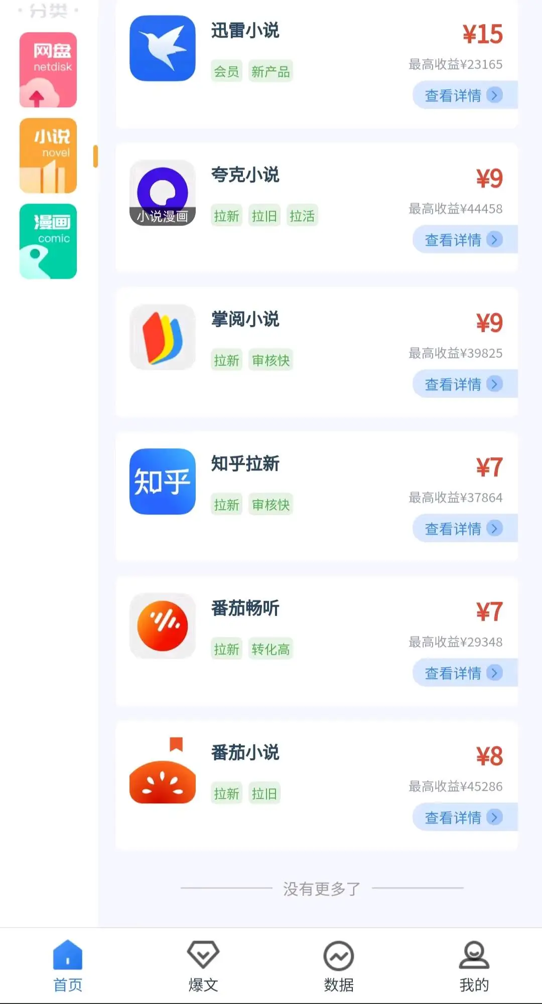 朱女士网盘+小说漫画拉新项目