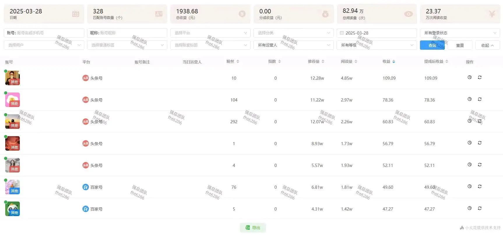 强先生找合伙人今日头条 百家号双平台运营,分成50%,可矩阵