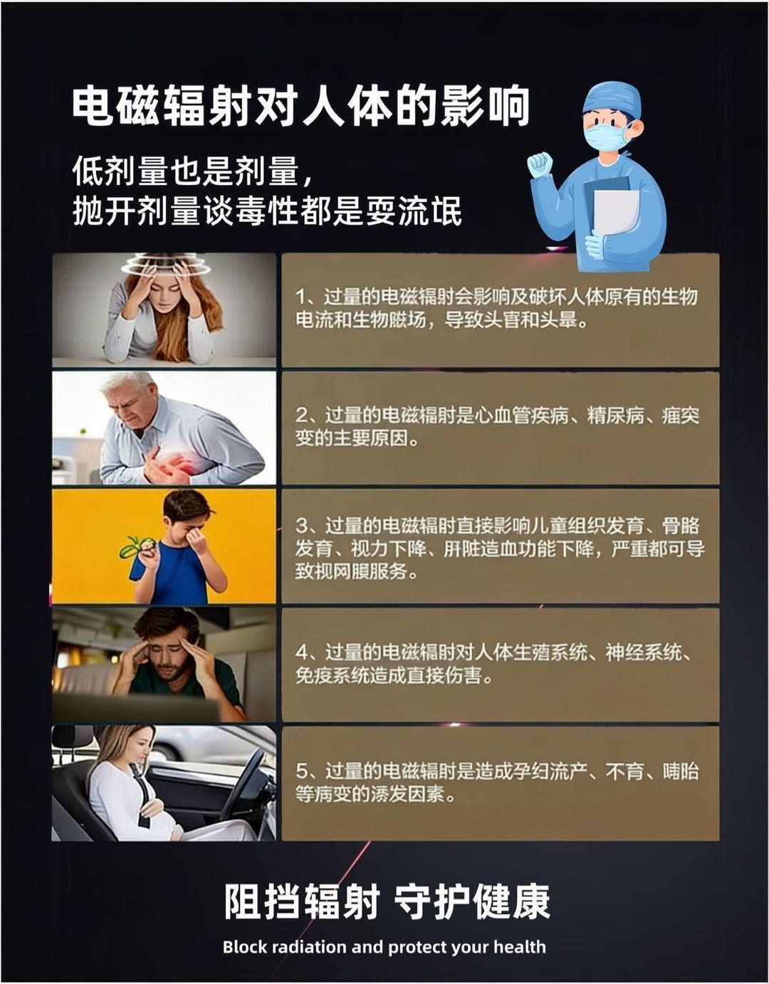 秦先生新能源电车防辐射脚垫全国招聘代理