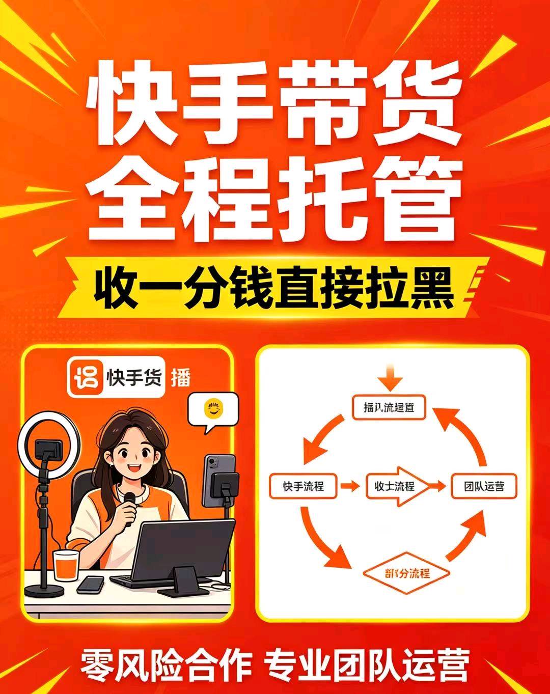 刘曾鸿其他供需快手带货合作，免米长期合作收益  满18就行！有号的来！诚心合作的来！