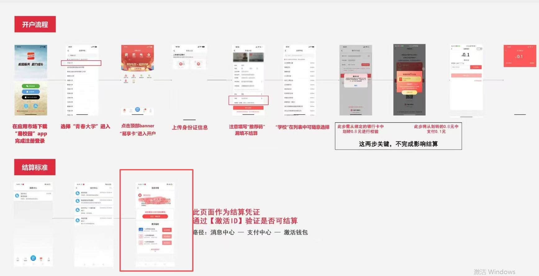 丁先生地推项目官签易校园app 实时数据*寻效果渠道