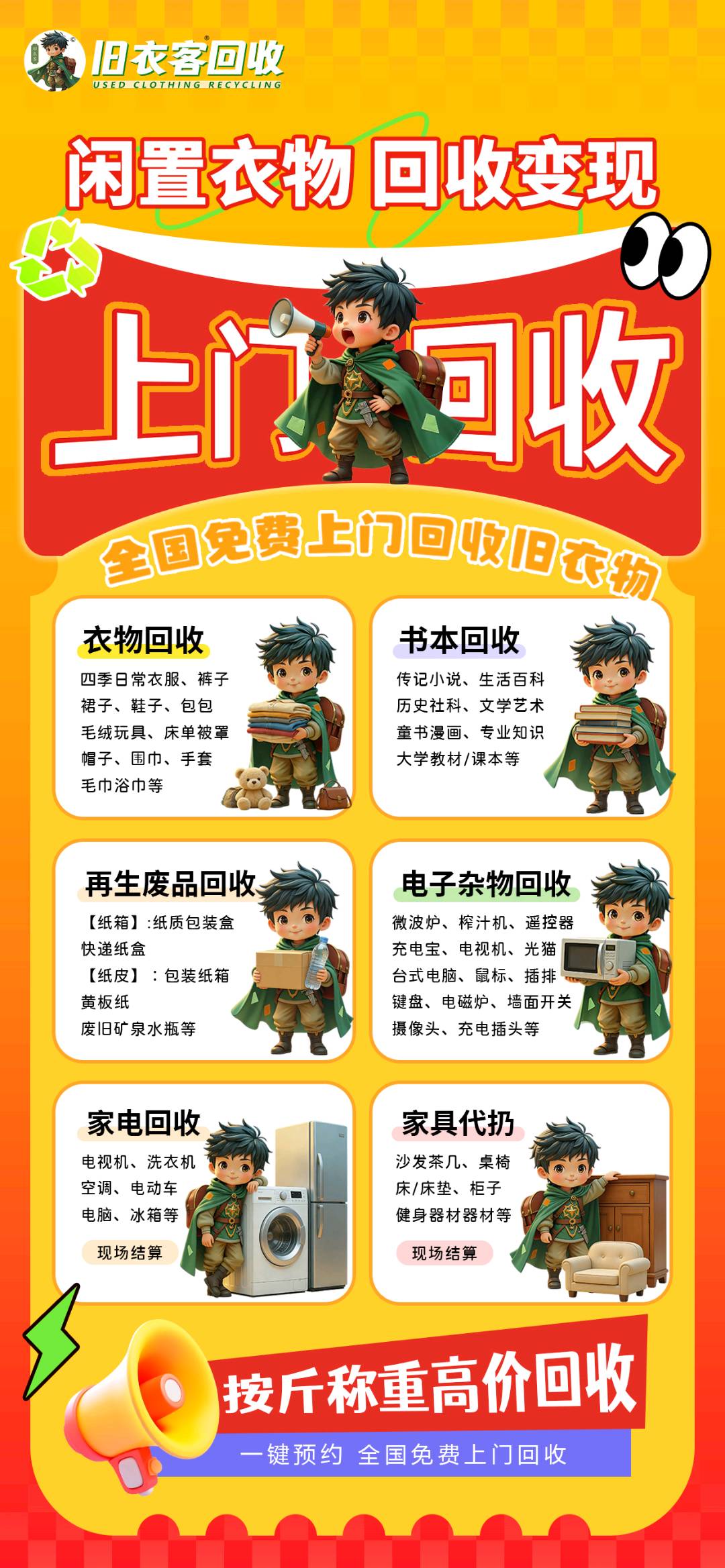 张先生地推项目线上旧衣物回收,顺丰上门,推广佣金