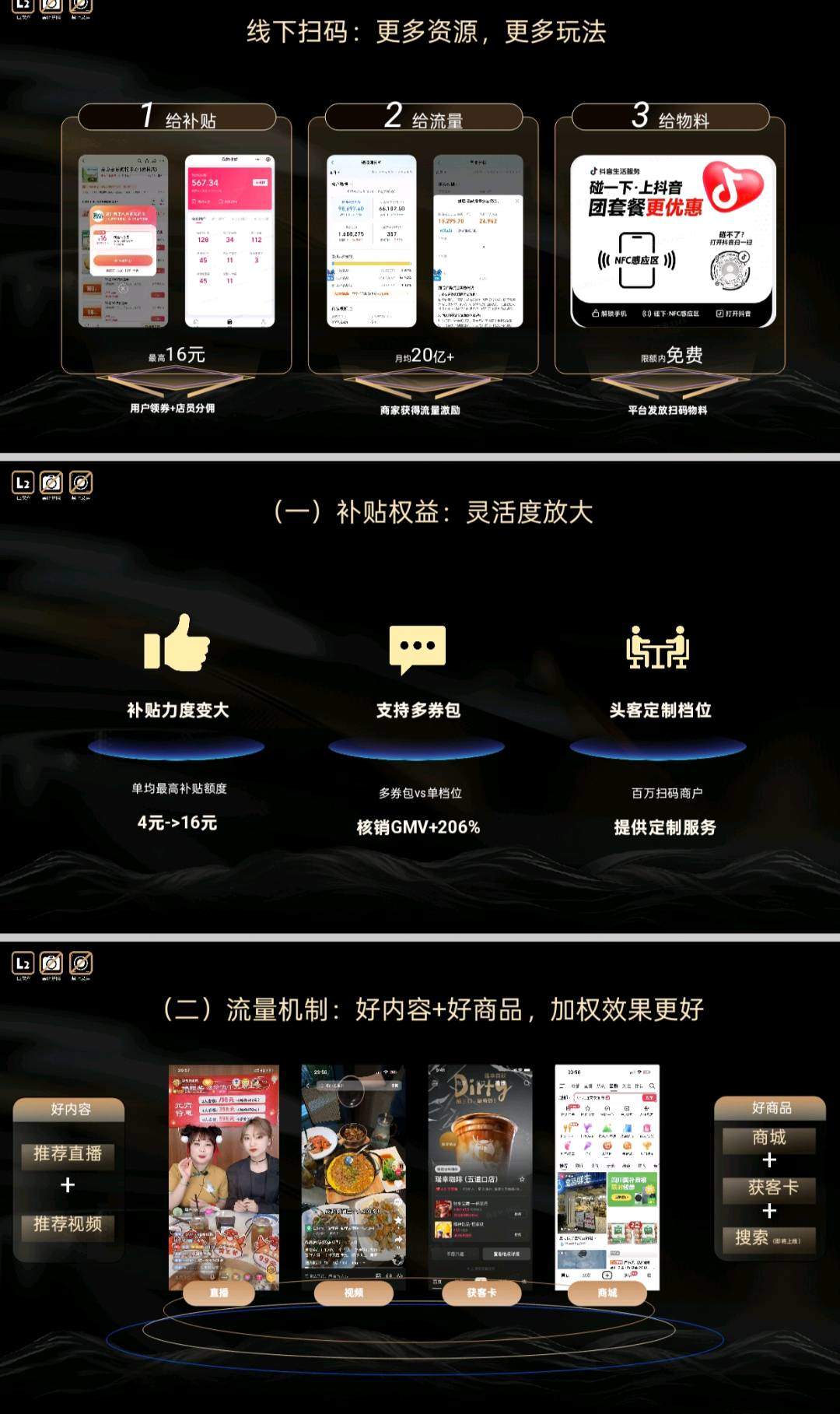 彭京宝地推项目全新赛道抖音买单