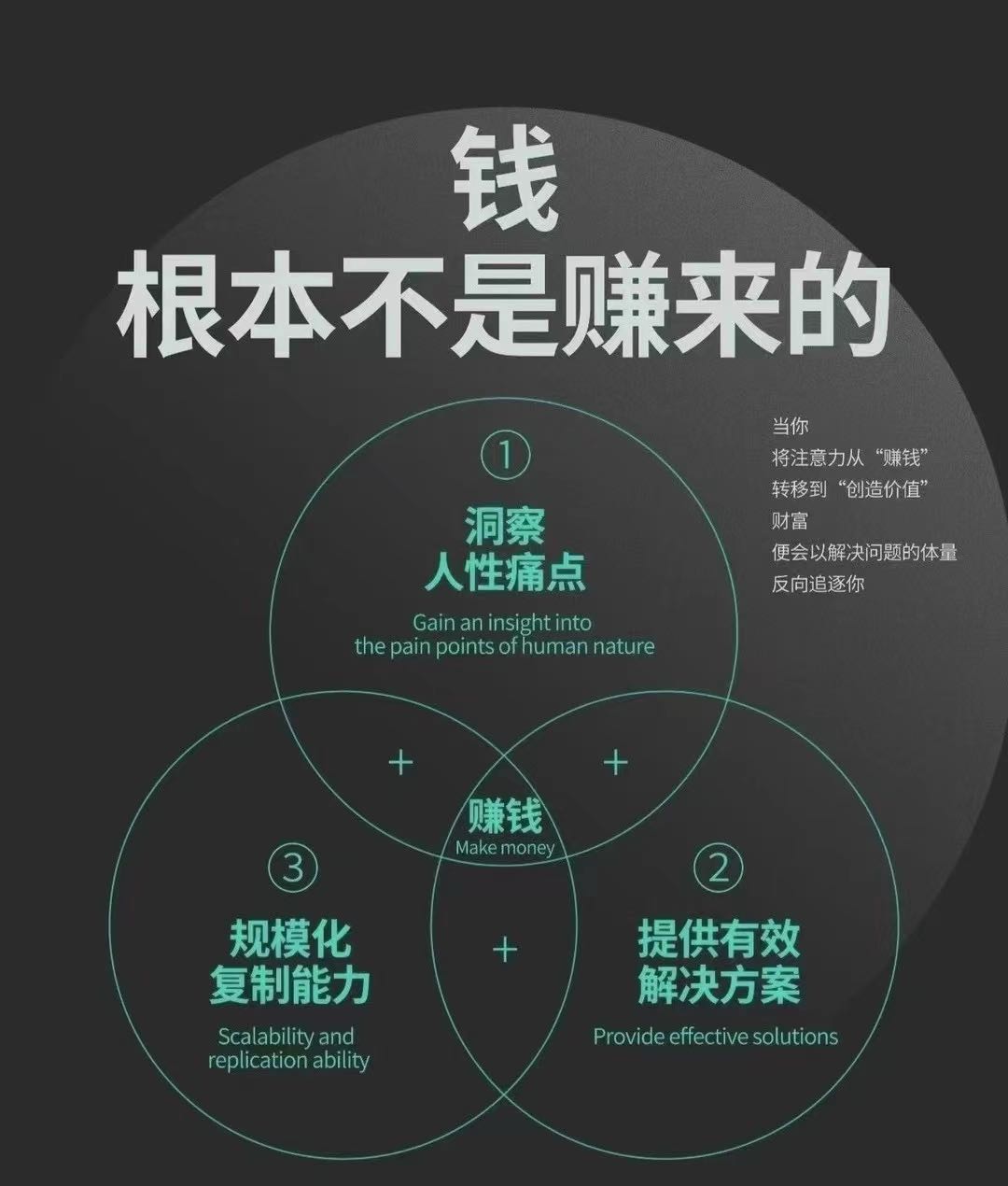 黄先生项目：漫剧➕小游戏火爆开展了。加油加油