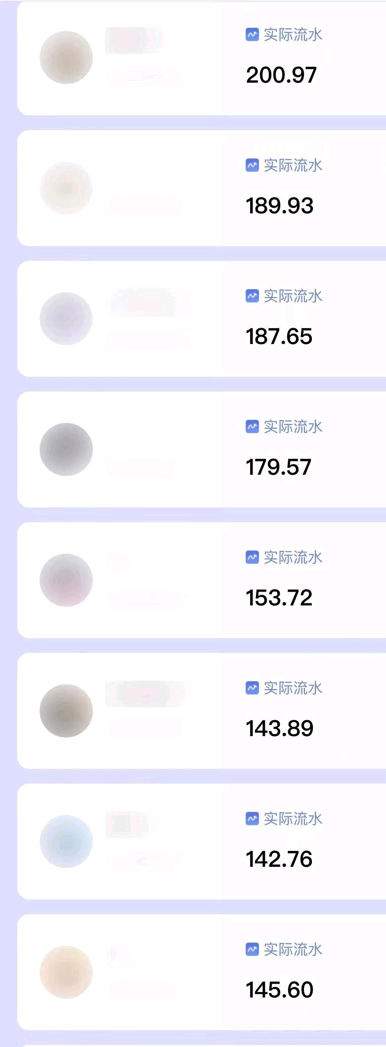 叶先生找合伙人
