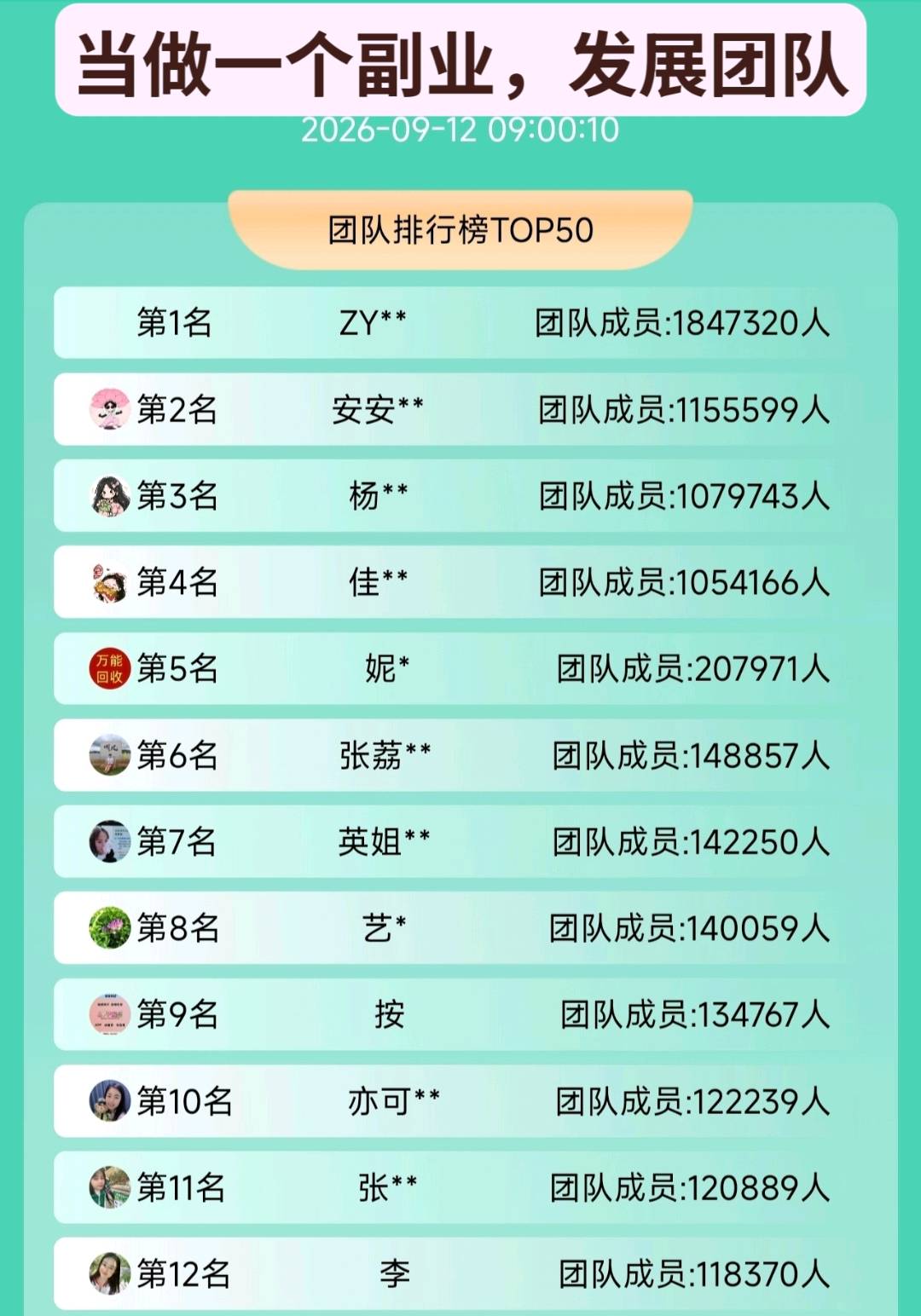向森找合伙人不起眼的小项目蕴藏大商机,人人能做长期获收益!全程零费用!