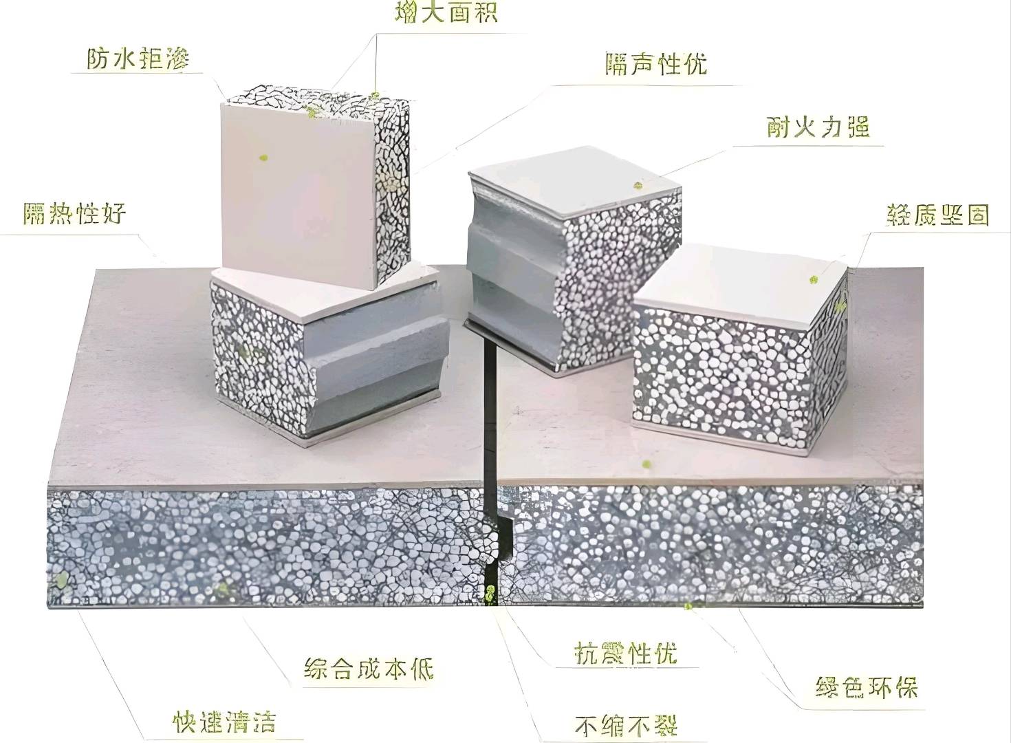 梅勇品牌货源新型轻质复合隔墙板酒店宾馆隔音板防火隔断墙自装墙板隔断板