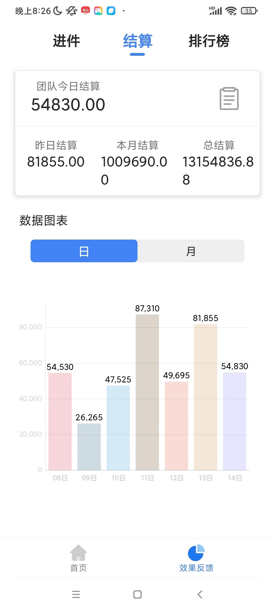 吴先生正规30+银行信用卡合作，一手金融渠道商佣金高，不收费