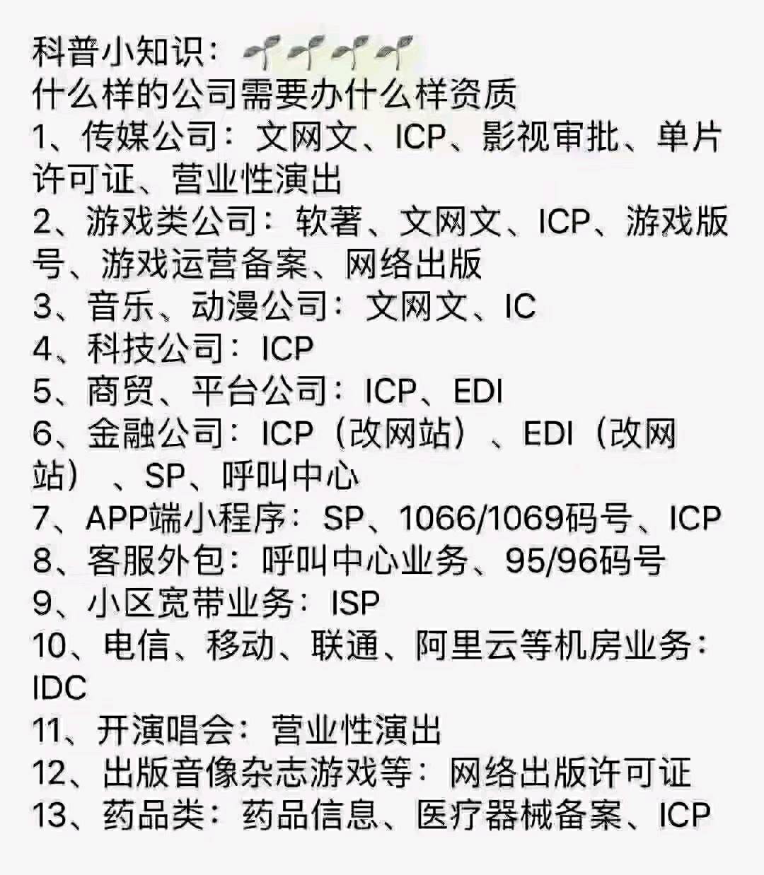 王先生其他供需