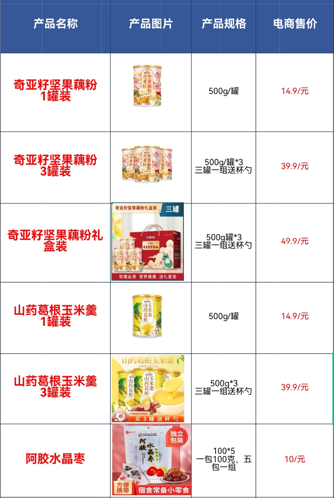 张先生品牌货源寻找抖音快手纯佣直播个人或传媒公司长期合作
