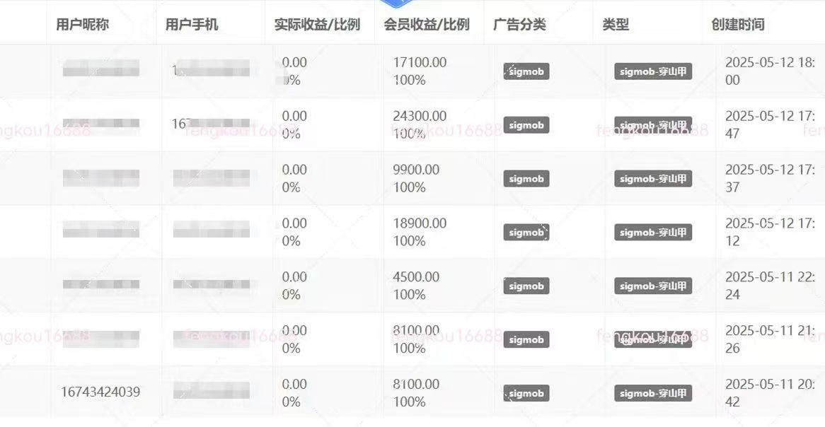 丘女士找合伙人1部手机就能启动，短剧一手广告变现，单设备单天60-100独立后台日结