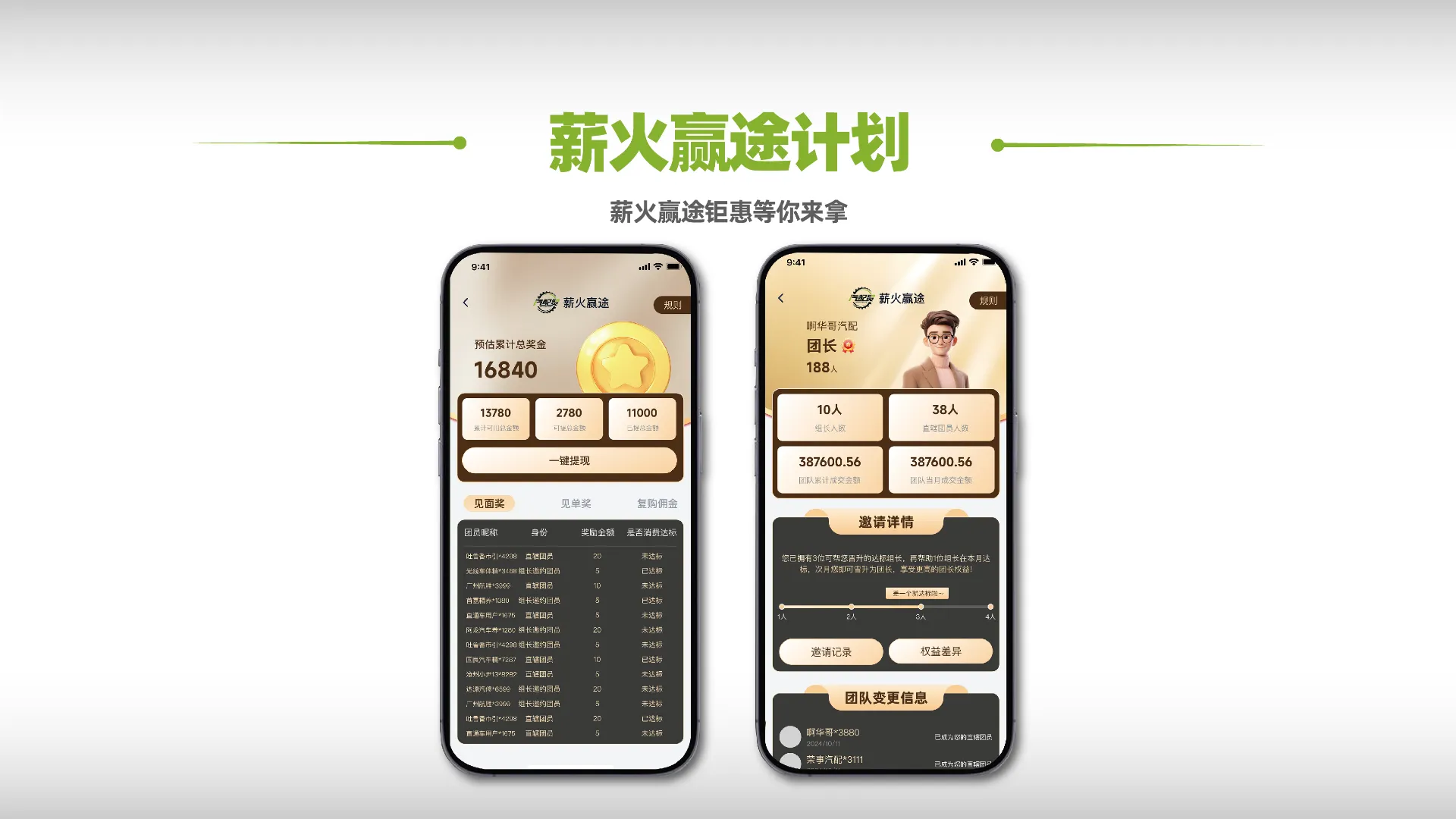 颜港滨招募汽配APP推广团长,没有门槛,只需要顺手推广就能拿奖金和长期分润!