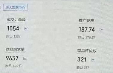 杜先生只合作不收费。拼多多店铺运营+教学   0学费，0基础，小白也能做