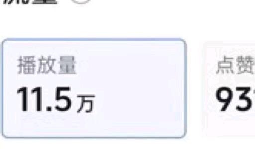 刘女士其他供需