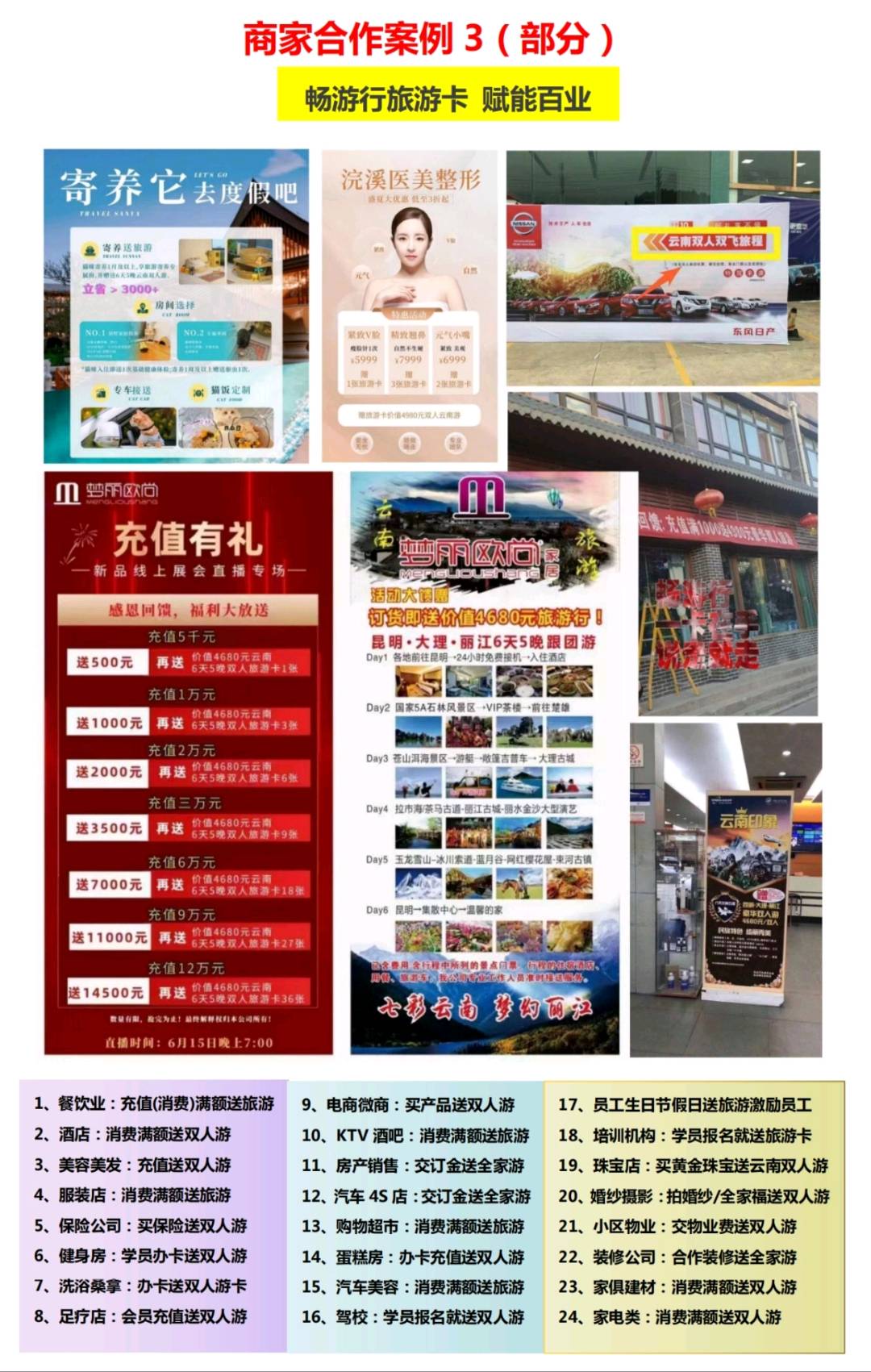 申先生异业合作提供旅游实物卡，可当做礼品增加客流 量，提高顾客粘性，在同行中脱颖而出