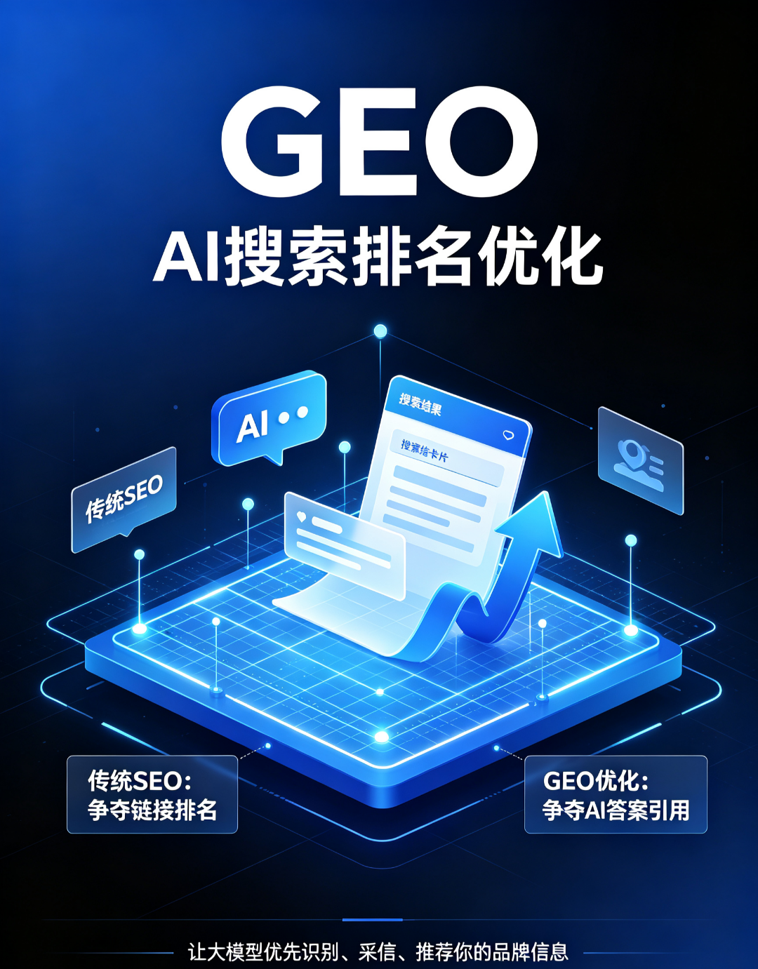 黄少强找合伙人提供GEO搜索排名免费测试，寻地推/个人分润合作，佣金可达2000元+