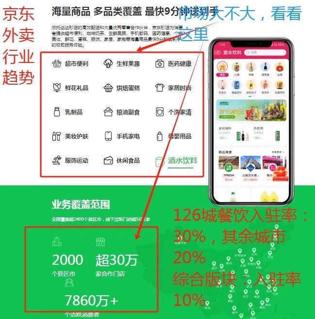 亓女士找合伙人