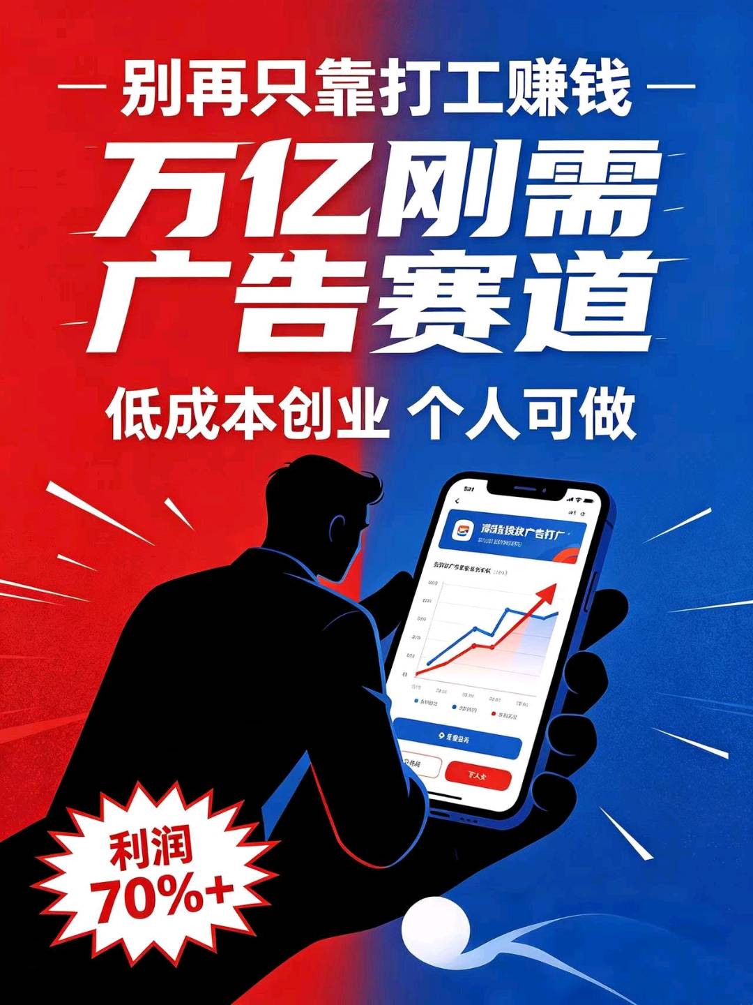 胡女士找合伙人轻资产创业,万亿刚需广告赛道,70%+ 一周上手盈利,包培训落地