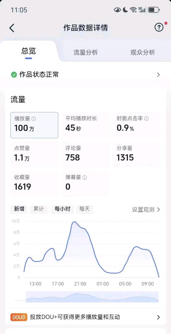 李国锋找合伙人诚邀合伙人共享AI漫剧百亿市场红利，提供原创版权与运营服务