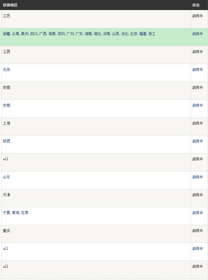 用户_mac1THcw乙方信息提供成人教育首咨数据,按条计费,前期可少量测试