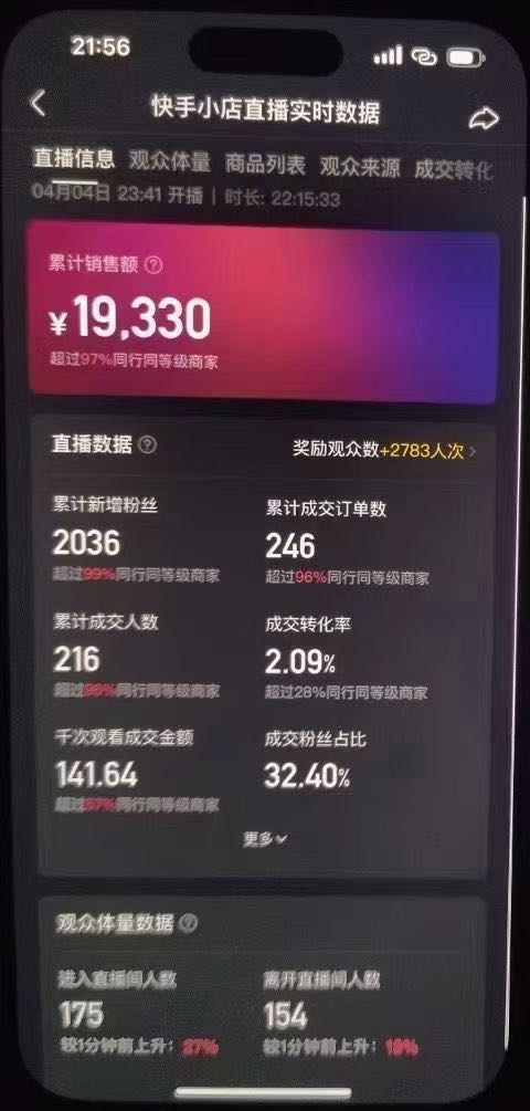 林先生无人直播，分成模式，你八我二，简单复制，长久稳定