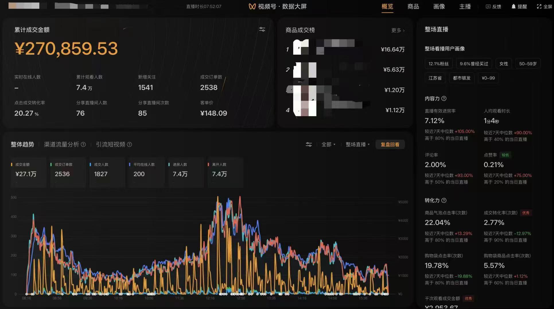 秦晓华找合伙人视频号直播新玩法