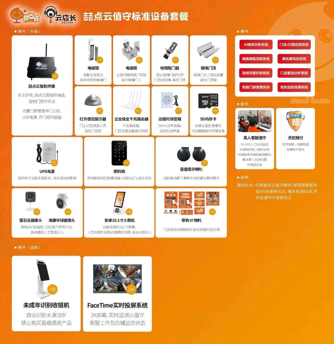 张先生找合伙人500/单*日结兼职+营业流水千分之五长期管道收益