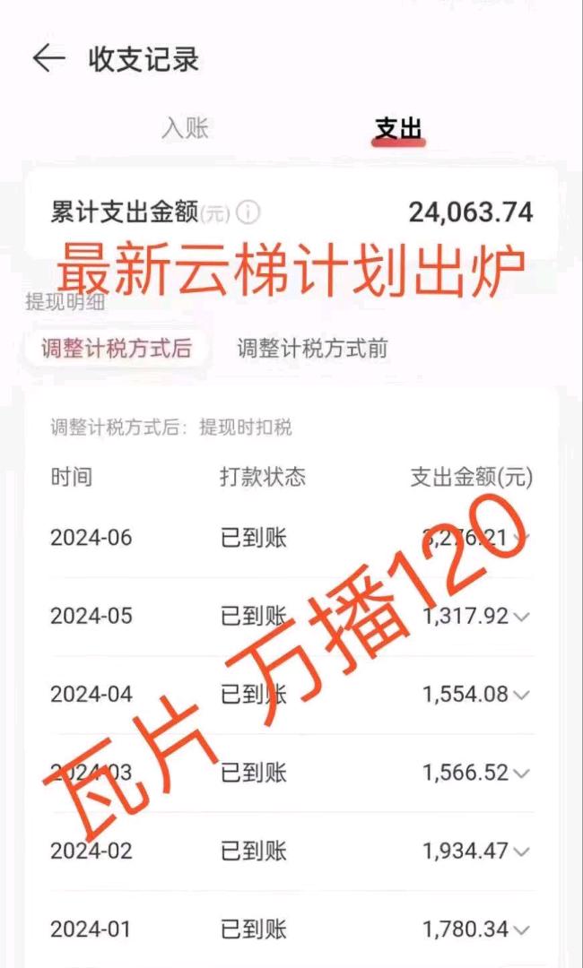 刘先生找合伙人网易云音乐人云梯收益合作｜稳定运营可托管 