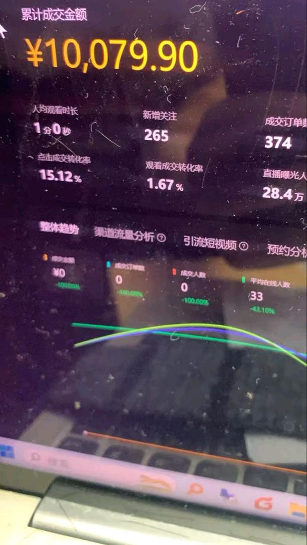李先生找合伙人厨具直播带货，低门槛高利润，全程扶持！