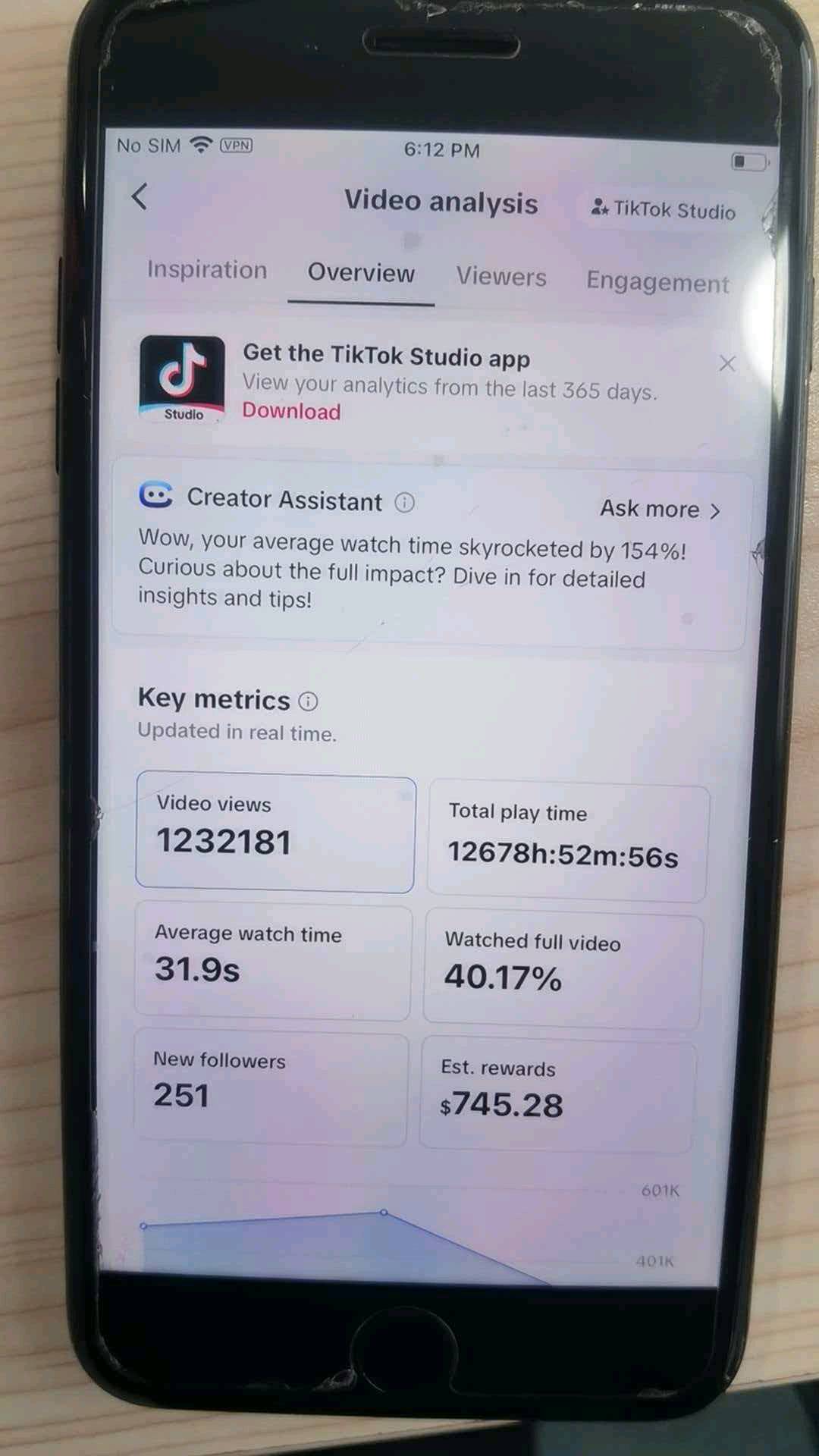 黄新鹏tiktok中视频赛道，会剪辑有电脑就可操作，长期稳定赛道
