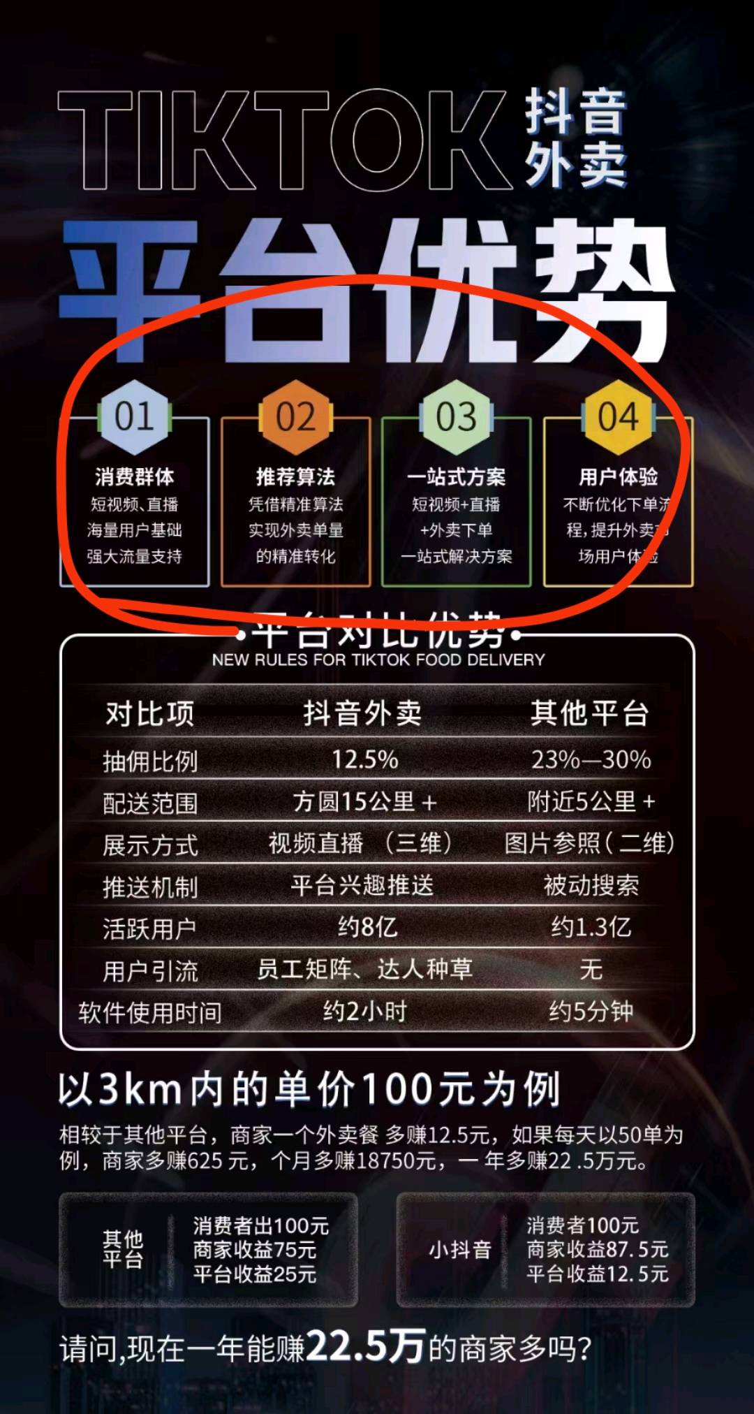 王先生地推项目本地生活推广日结