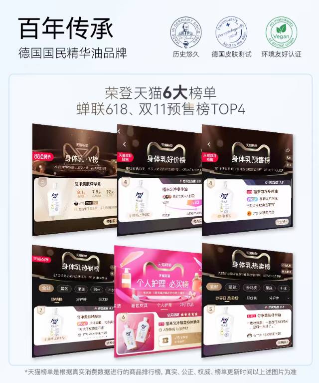 刘佳月我是德国福来油品牌方 可以开票授权 寻找客户 欢迎批采 也可以代发