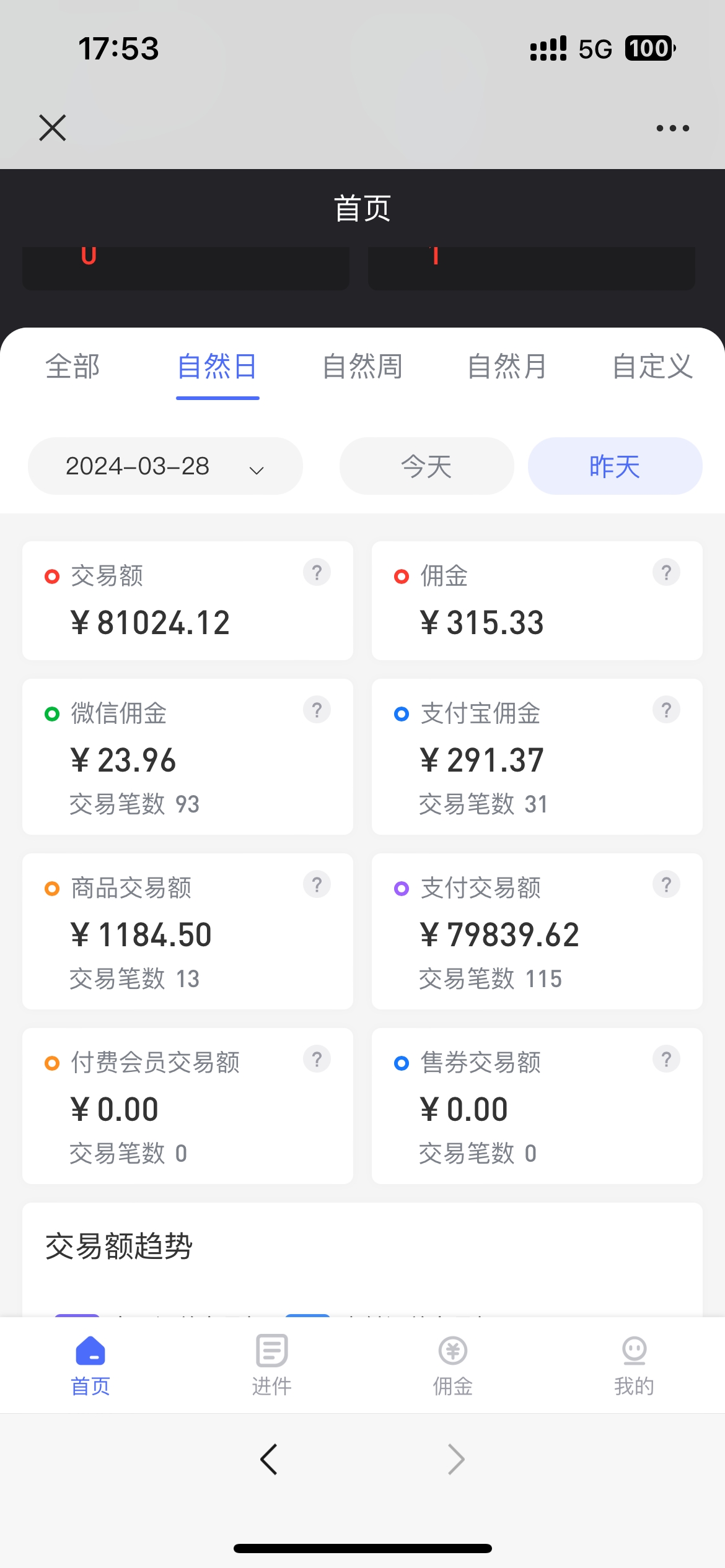 卢先生找合伙人招全国代理，帮助线下实体商家数字化转型
