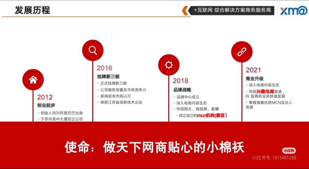 刘伟鹏销货渠道提供各大公域平台运营服务