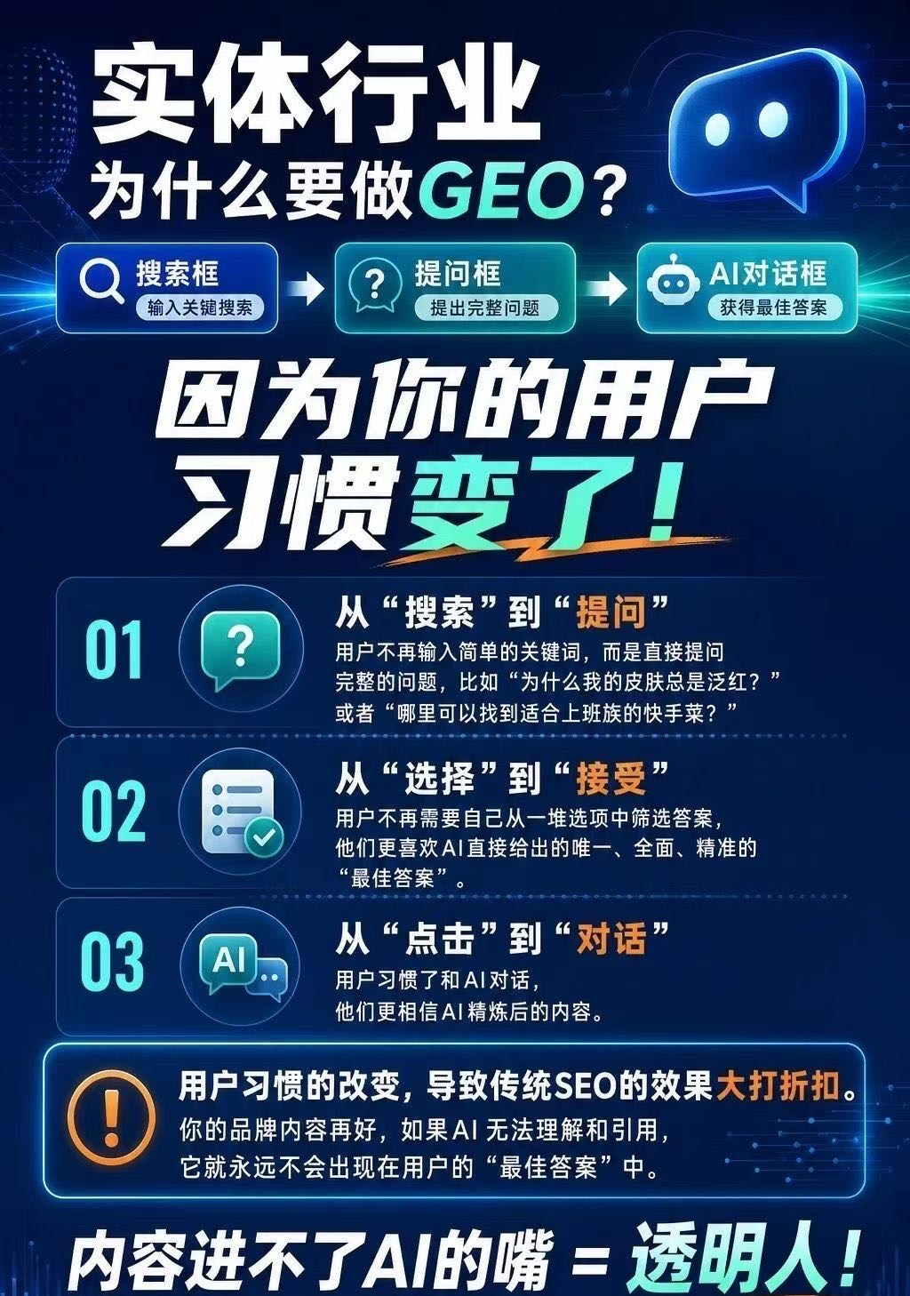 孙女士找合伙人提供ai平台GEO优化,寻各个行业实体企业的大佬合作