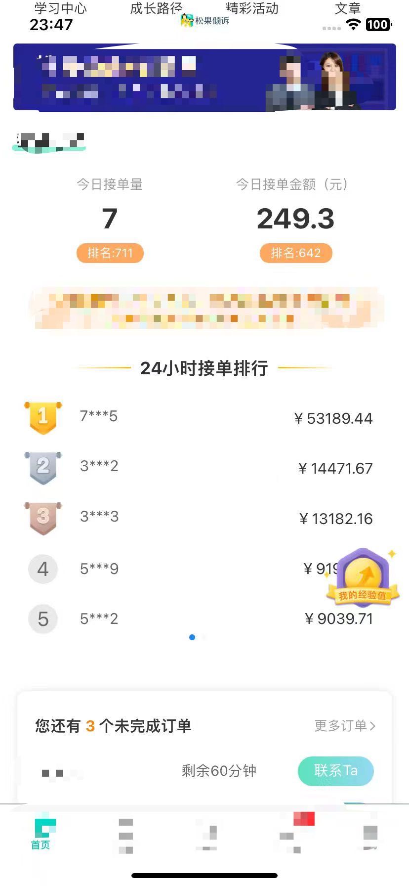 唐女士找合伙人