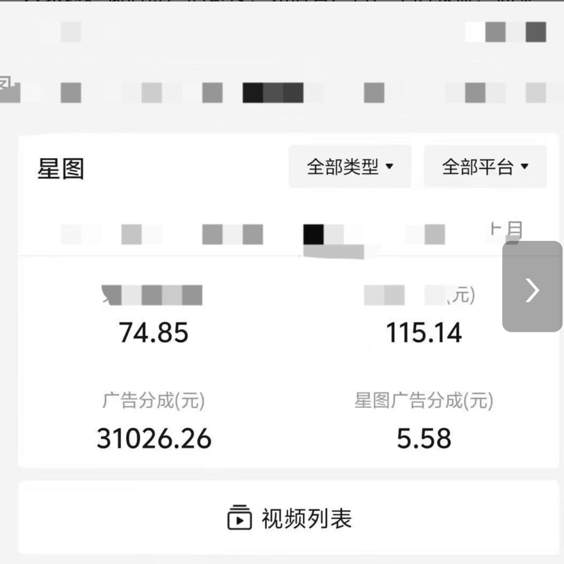 董先生其他供需